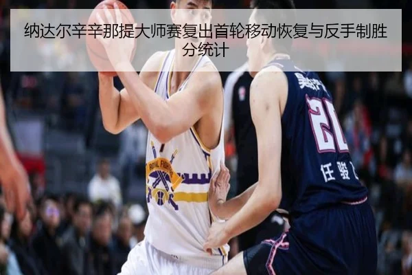 纳达尔辛辛那提大师赛复出首轮移动恢复与反手制胜分统计